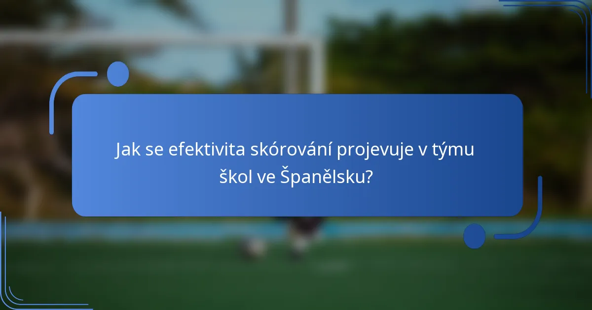 Jak se efektivita skórování projevuje v týmu škol ve Španělsku?