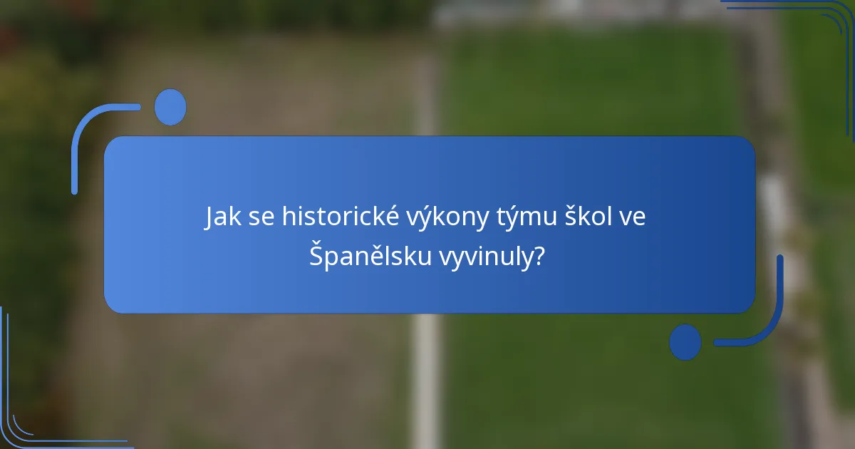 Jak se historické výkony týmu škol ve Španělsku vyvinuly?