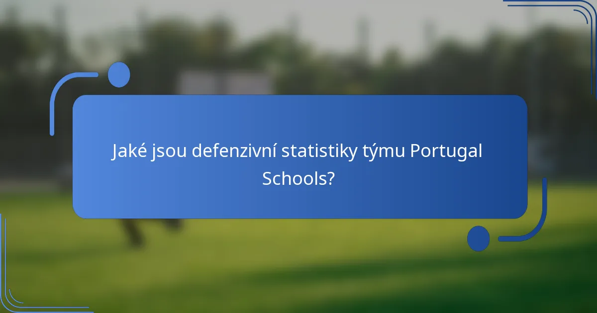 Jaké jsou defenzivní statistiky týmu Portugal Schools?